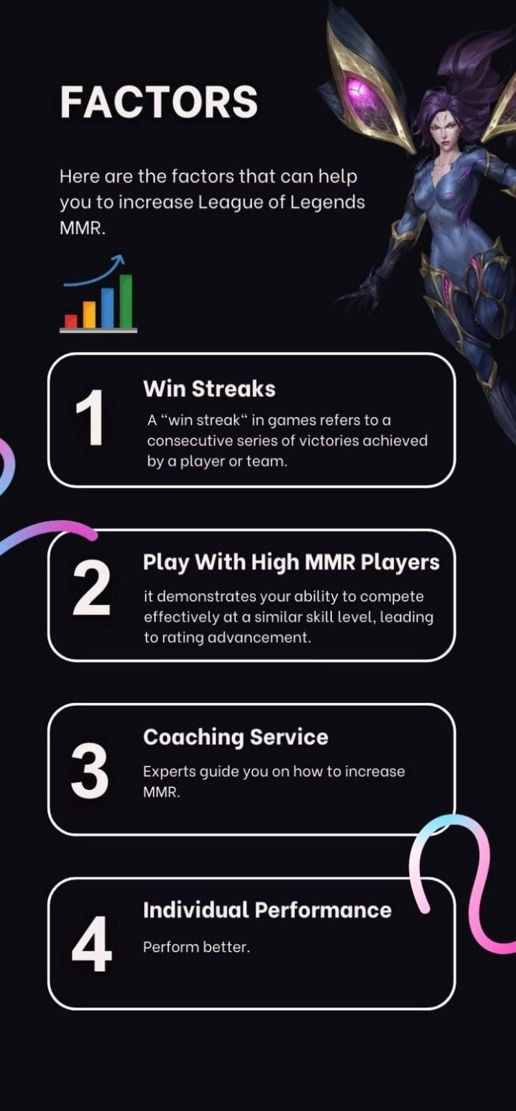 An infographic contain factors which can help the players to increase MMR.
